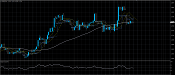 EURCHF29072020.png