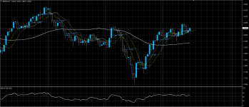 GBPAUD29072020.png