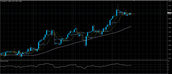 EURCAD29072020.png