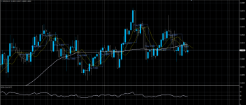 NZDCAD29072020.png