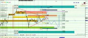 GBPJPY D1.png