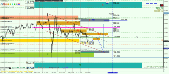 USDJPY D1.png