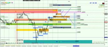 NZDUSD D1.png