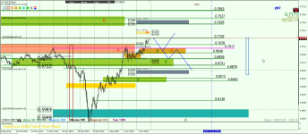 AUDUSD D.png