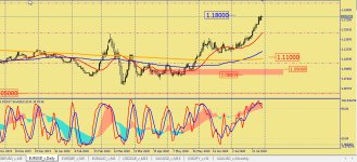 EURUSD_D1_2020-07-30_4-49-35.jpg