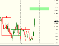 USDCADH1-2.png