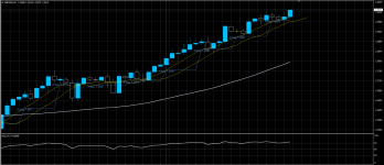 GBPUSD30072020.png