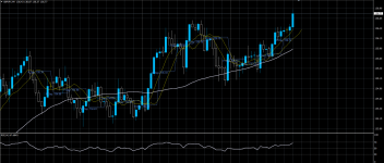 GBPJPY30072020.png