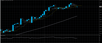 EURUSD30072020.png