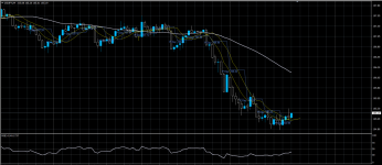 USDJPY30072020.png