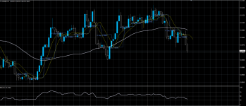 EURGBP30072020.png