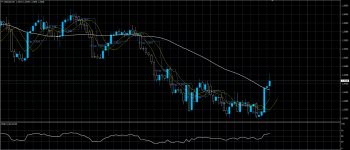 USDCAD30072020.png