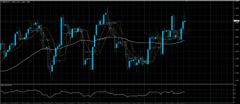 GBPCHF30072020.png