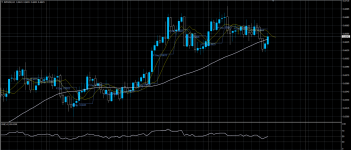 NZDUSD30072020.png