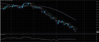 USDCHF31072020.png