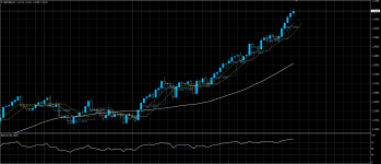 GBPUSD31072020.png