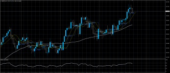 GBPJPY31072020.png