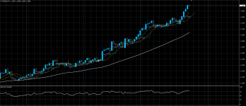 EURUSD31072020.png