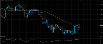 USDCAD31072020.png