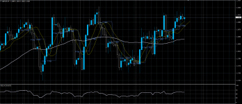 GBPCHF31072020.png