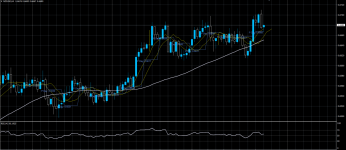 NZDUSD31072020.png