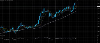 AUDUSD31072020.png