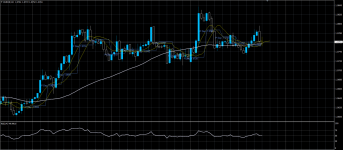 EURCHF31072020.png