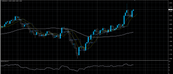 GBPAUD31072020.png