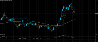 NZDCAD31072020.png