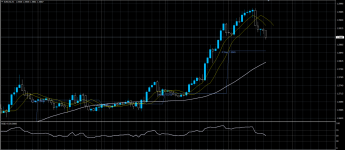 EURCAD31072020.png