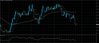 EURGBP01082020.png