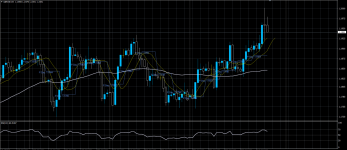 GBPCHF01082020.png