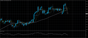 NZDUSD01082020.png