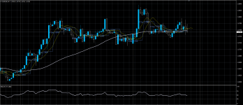 EURCHF01082020.png