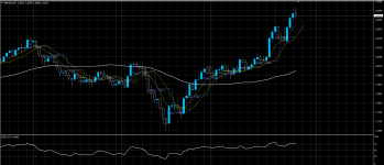 GBPAUD01082020.png