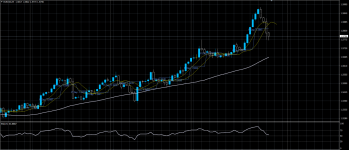 EURCAD02082020.png