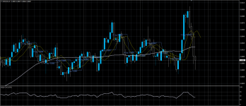 NZDCAD02082020.png