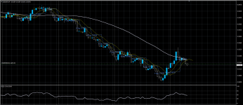 USDCHF04082020.png