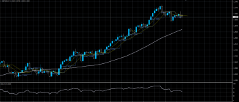 GBPUSD04082020.png