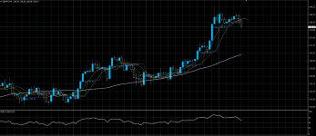 GBPJPY04082020.png