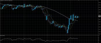 USDJPY04082020.png