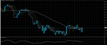 USDCAD04082020.png