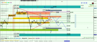 GBPJPY D1.png