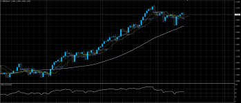 GBPUSD05082020.png