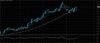 EURUSD05082020.png