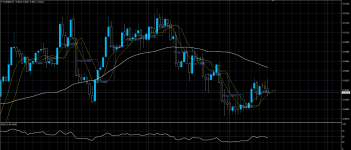 EURGBP05082020.png