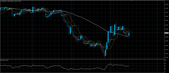 USDJPY05082020.png