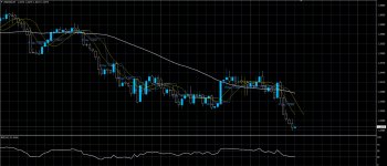 USDCAD05082020.png