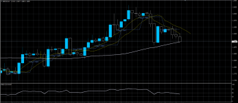 GBPCHF05082020.png