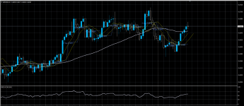 NZDUSD05082020.png